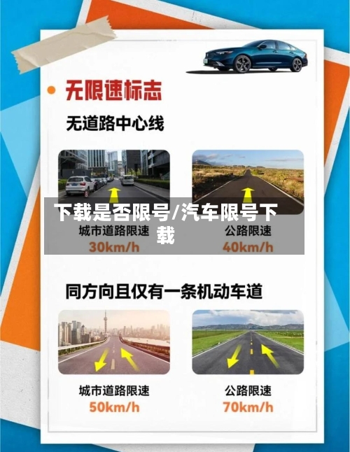 下载是否限号/汽车限号下载