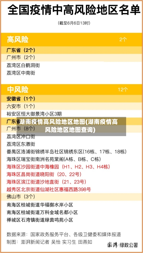 湖南疫情高风险地区地图(湖南疫情高风险地区地图查询)